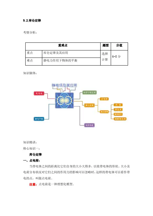 高中物理必修第三册知识点归纳(附同步练习)9.2库仑定律-人教版(2019)