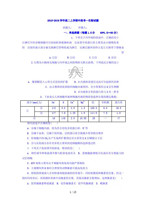 2015-2016学年高二上学期期中考试生物试卷