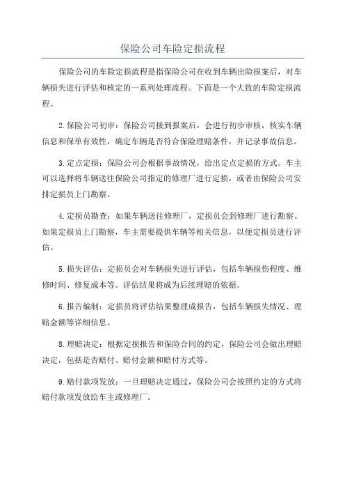 保险公司车险定损流程