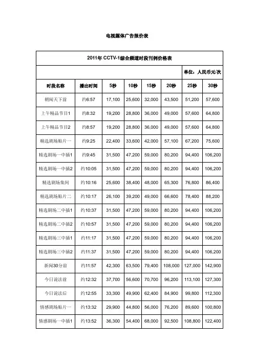 媒体广告报价单.doc