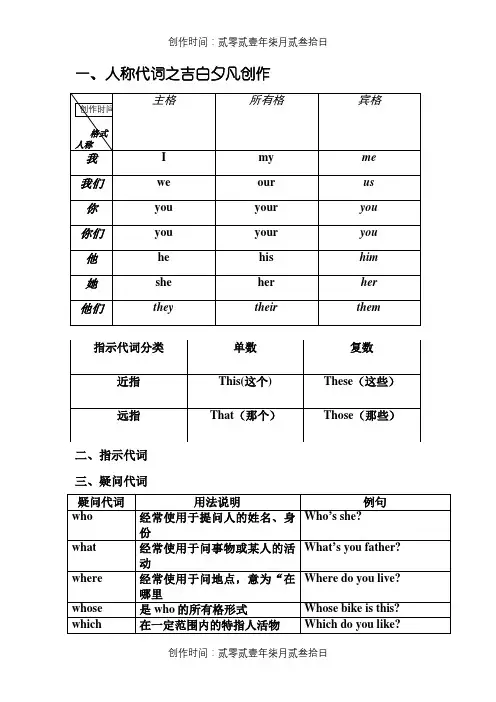 小学六年级英语词汇全