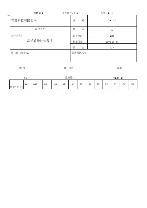 质量体系编写表格COP2 1