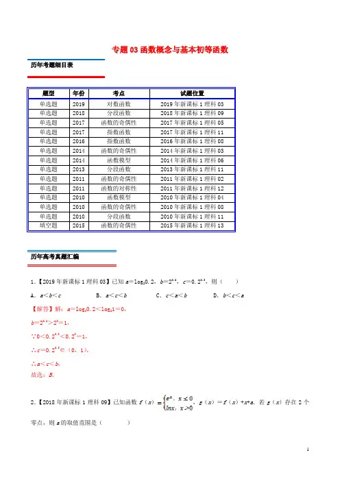 十年真题(2010_2019)高考数学真题分类汇编专题03函数概念与基本初等函数理(含解析)