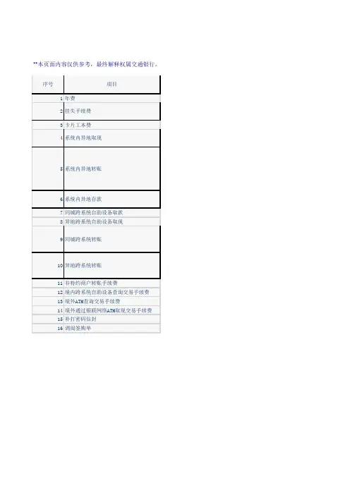 交通银行 太平洋卡资费标准