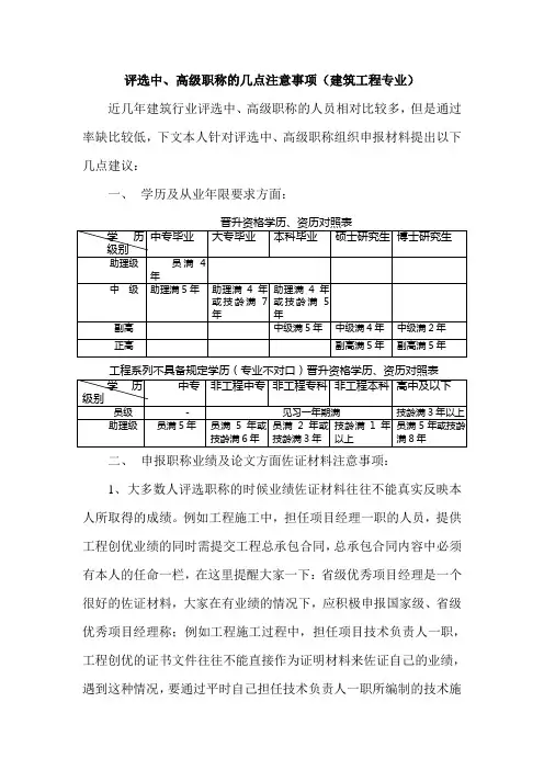 评选中、高级职称的几点注意事项