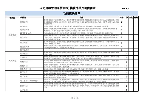 人力资源管理系统(HCM)模块清单及功能需求