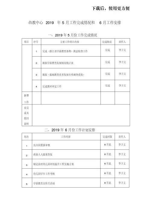 【精品】2010中考满分作文280篇(含目录).doc