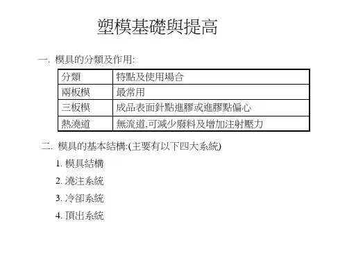 富士康的模具设计资料PPT课件