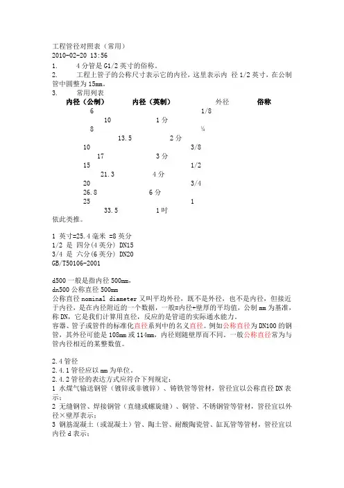 工程管径对照表(常用)