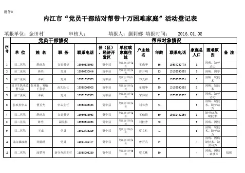 金田结对帮扶表
