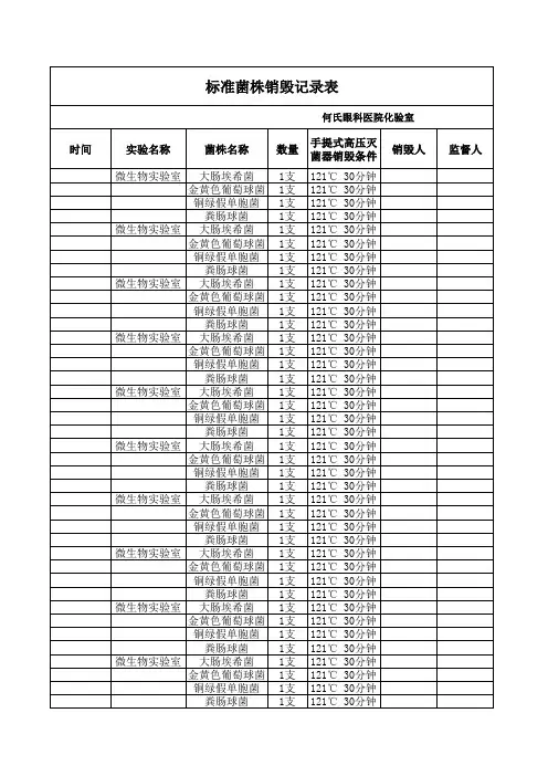 微生物保存销毁记录