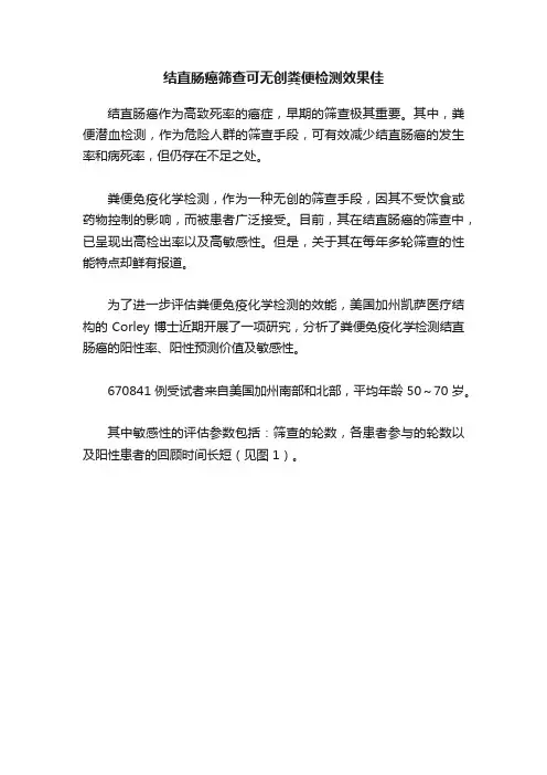 结直肠癌筛查可无创粪便检测效果佳