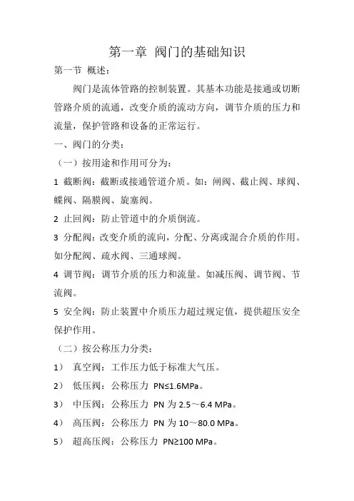 阀门基本知识概要