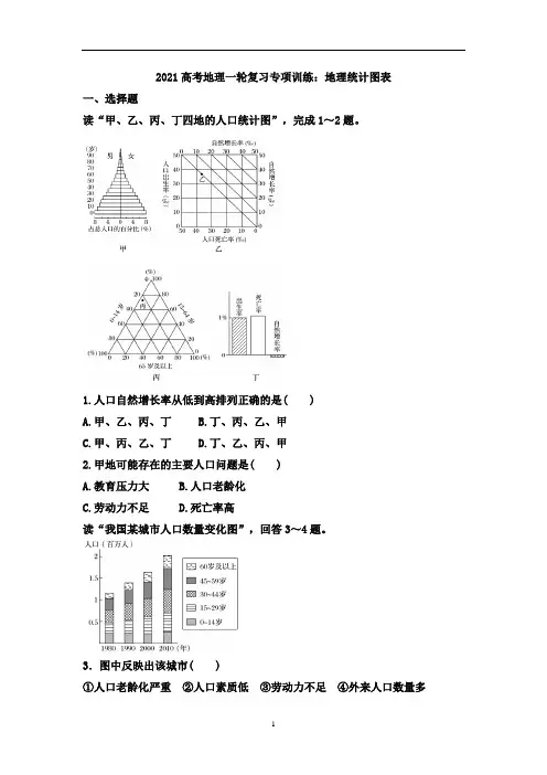 高考地理一轮复习专项训练：地理统计图表