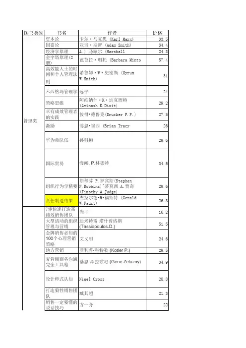 书籍清单