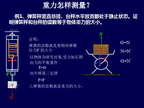 超重与失重--ppt课件