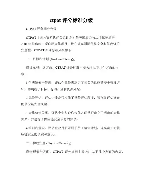 ctpat 评分标准分级