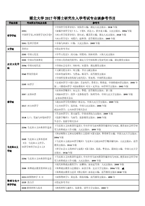 湖北大学2017年博士研究生入学考试专业课参考书目