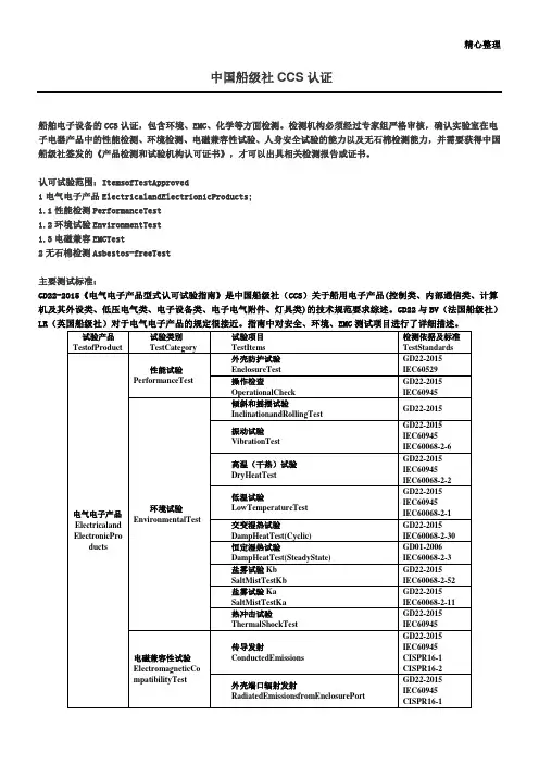 船舶电气设备船级社认证(CCS认证)