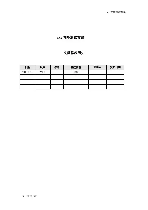 (完整版)性能测试方案-模板