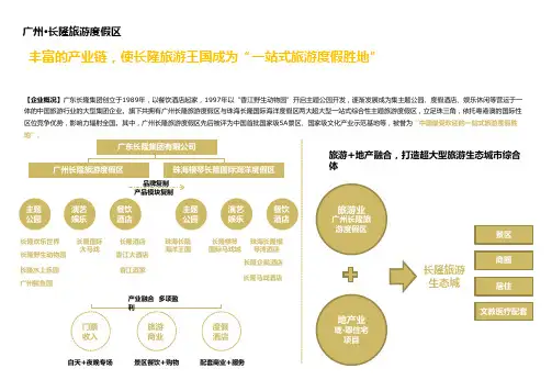 2020年广州·长隆旅游度假区最详解
