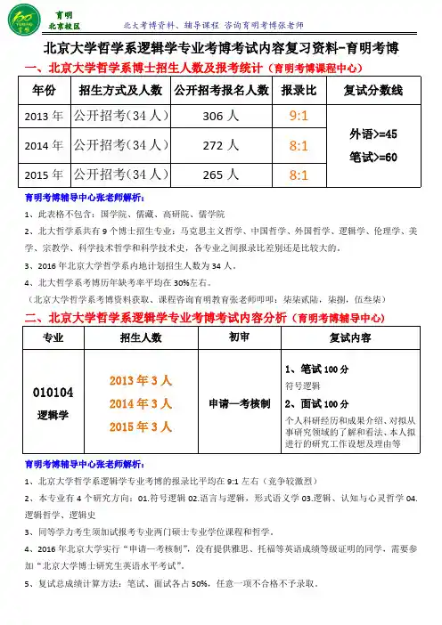 北大逻辑学专业考博真题解析参考书招生人数复习资料考试内容-育明考博