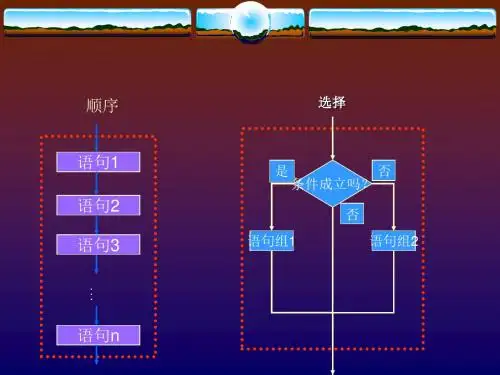 第四讲 选择结构程序设计