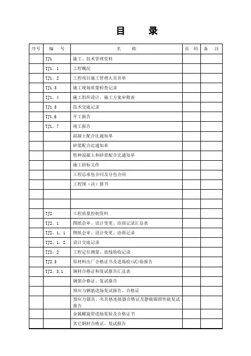 房建施工资料全套【范本模板】