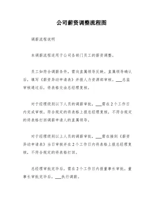 公司薪资调整流程图