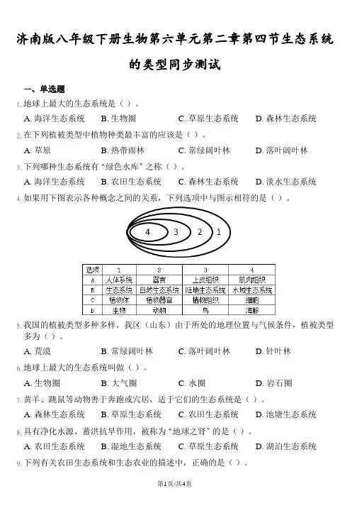 济南版八年级下册生物第六单元第二章第四节生态系统的类型同步测试(带答案)