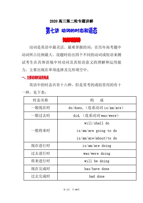 2020高考英语语法精讲精练-动词的时态和语态