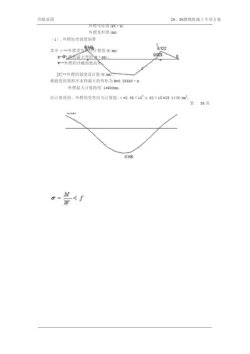 模板工程专项施工方案