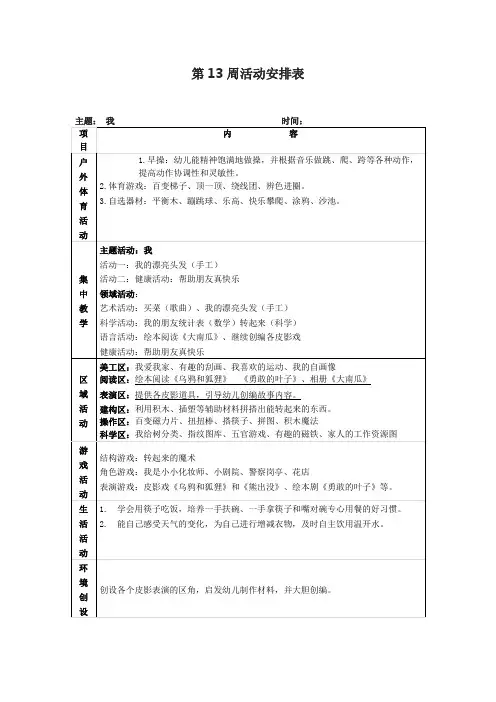 【幼儿园中班上学期】第13周活动安排表