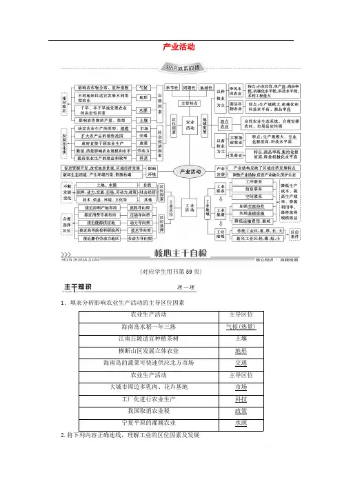 通用版2020高考地理二轮复习第1部分专题7产业活动教案2