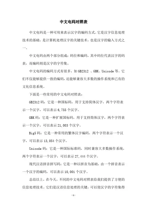 中文电码对照表