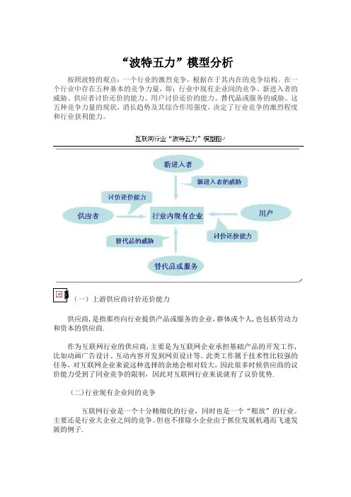 “波特五力”模型分析