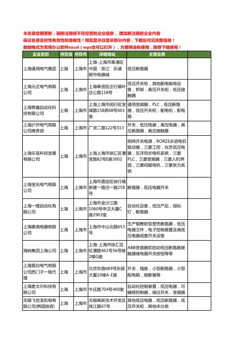 新版上海市低压断路器工商企业公司商家名录名单联系方式大全20家