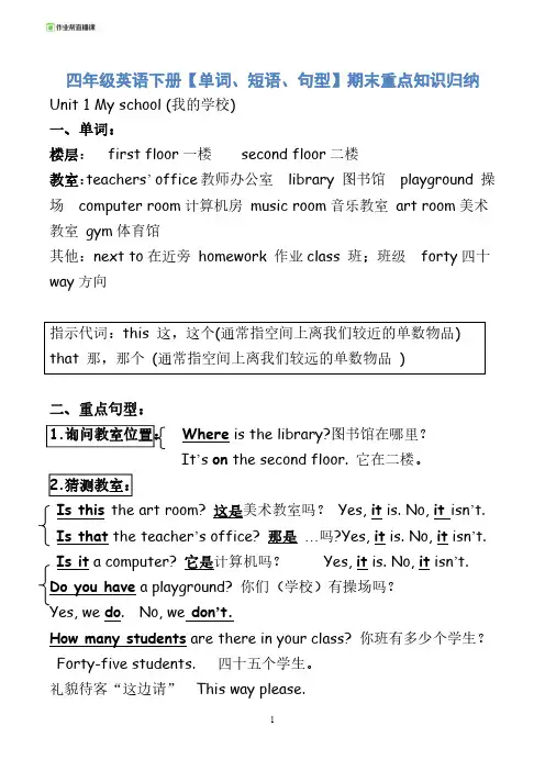 北京人教版英语四年级英语下册【单词、短语、句型】期末重点知识归纳