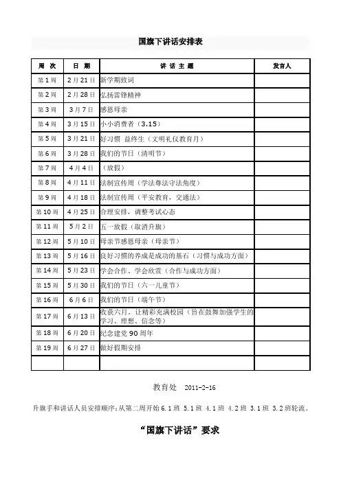 学年度第二学期国旗下讲话安排表