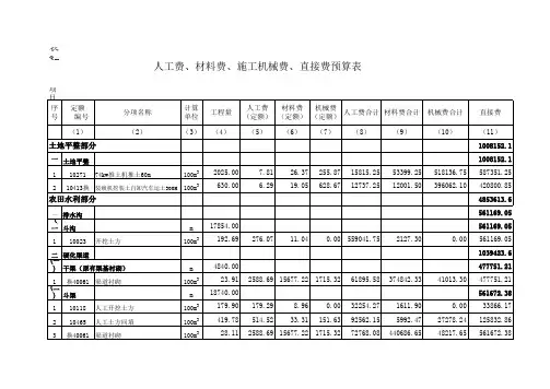 施工机械费与直接费预算表(xls 页)