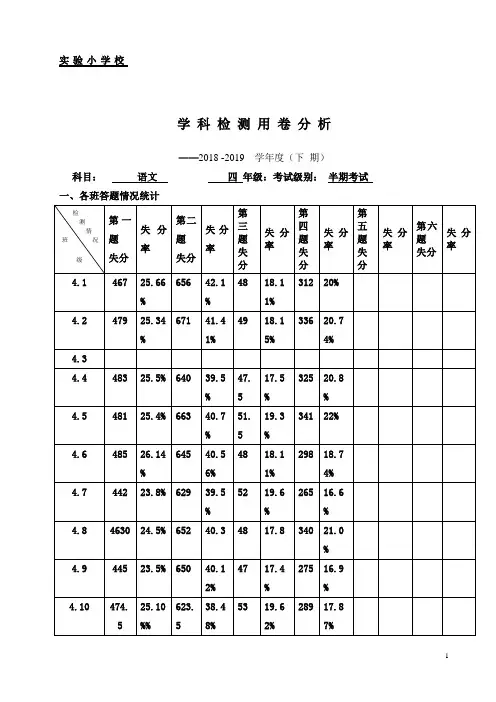 小学四年级期中考试试卷分析