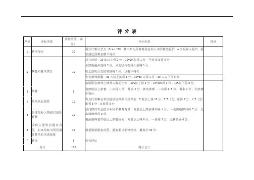 评 分 表【模板】