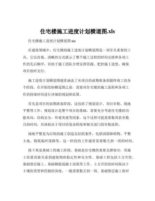 住宅楼施工进度计划横道图.xls