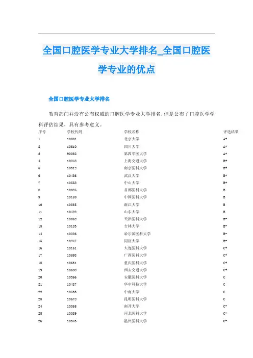 全国口腔医学专业大学排名全国口腔医学专业的优点