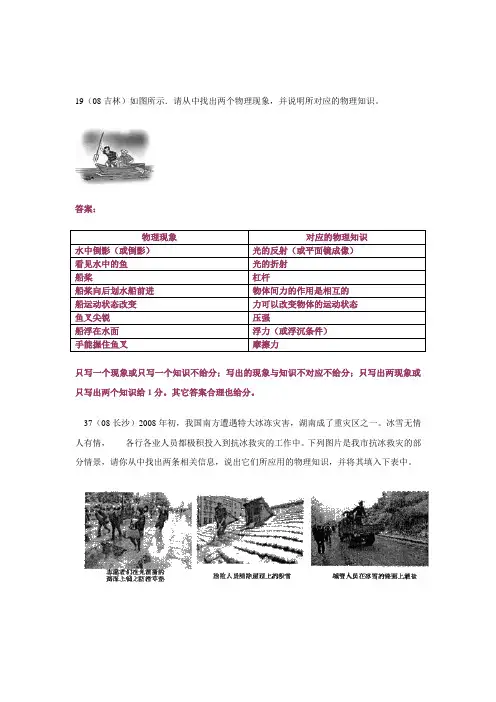 中考物理试题分类汇编开放专题