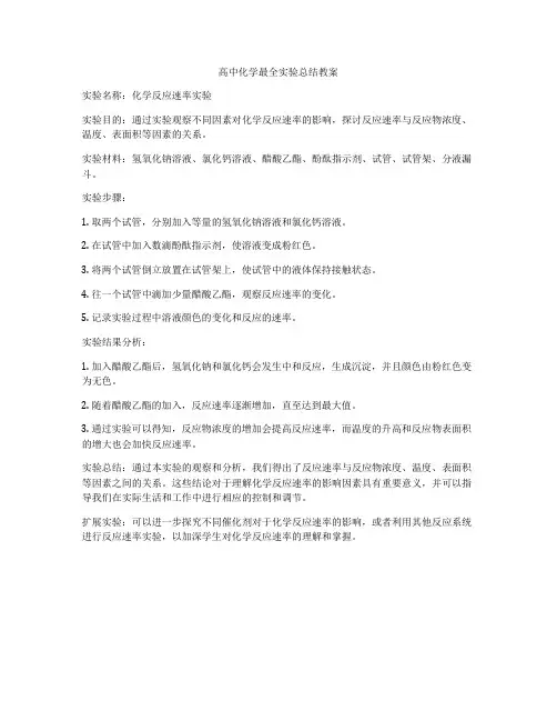 高中化学最全实验总结教案