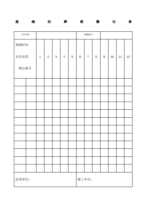 交工表格