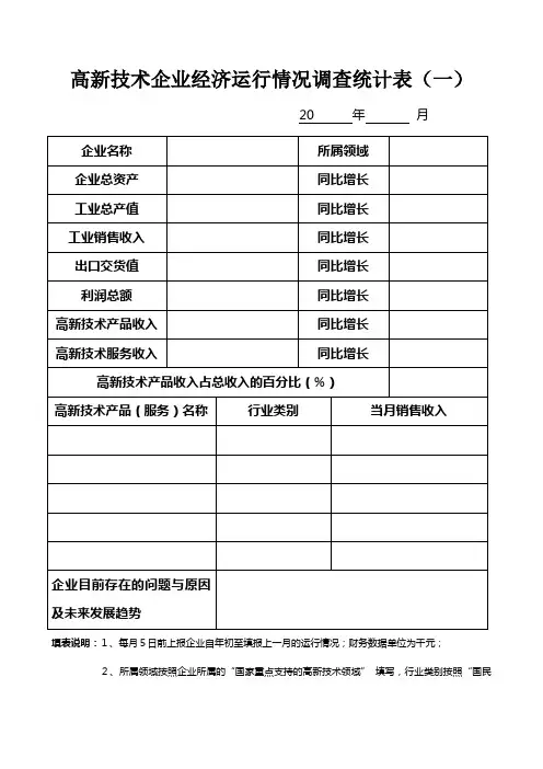 高新技术企业调查统计表