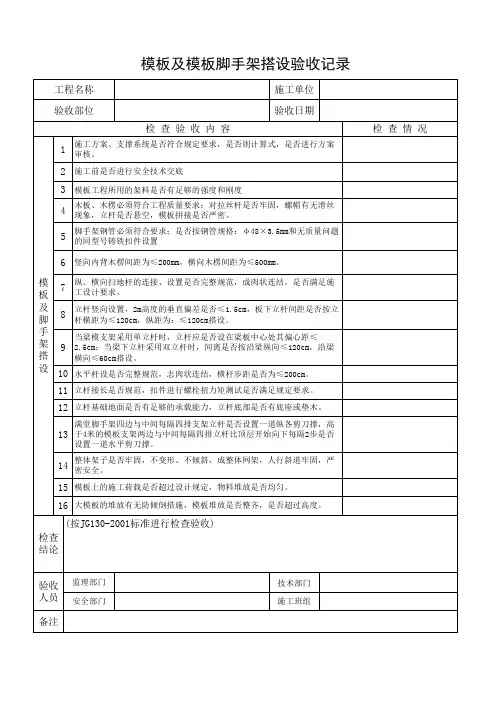 项目施工-模板及模板脚手架搭设验收记录(范本)