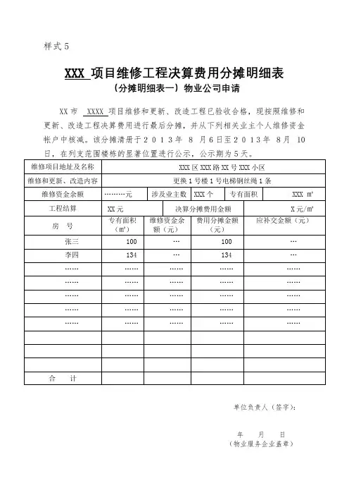 XXX项目维修工程决算费用分摊明细表(分摊明细表一)物业公司申请【模板】